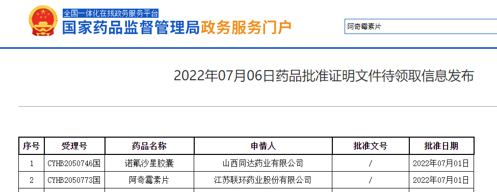 庄闲和游戏(药业)有限公司官网！庄闲和药业阿奇霉素片通过仿制药一致性评价1